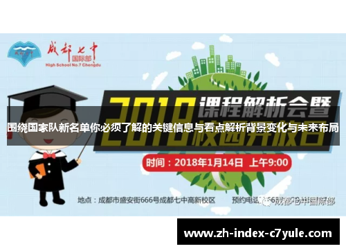 围绕国家队新名单你必须了解的关键信息与看点解析背景变化与未来布局