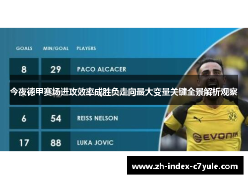 今夜德甲赛场进攻效率成胜负走向最大变量关键全景解析观察
