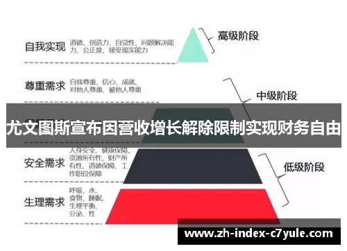 尤文图斯宣布因营收增长解除限制实现财务自由
