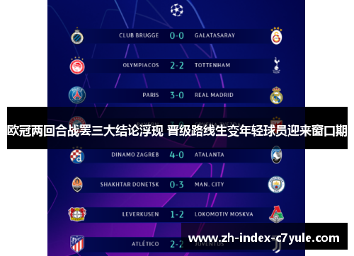 欧冠两回合战罢三大结论浮现 晋级路线生变年轻球员迎来窗口期