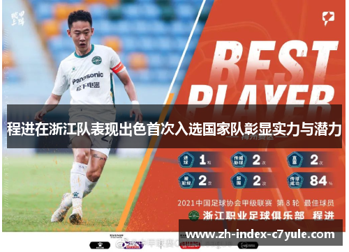 程进在浙江队表现出色首次入选国家队彰显实力与潜力