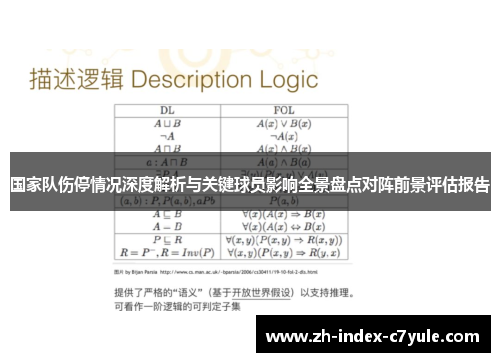 国家队伤停情况深度解析与关键球员影响全景盘点对阵前景评估报告 国家队伤停情况深度解析与关键球员影响全景盘点对阵前景评估报告